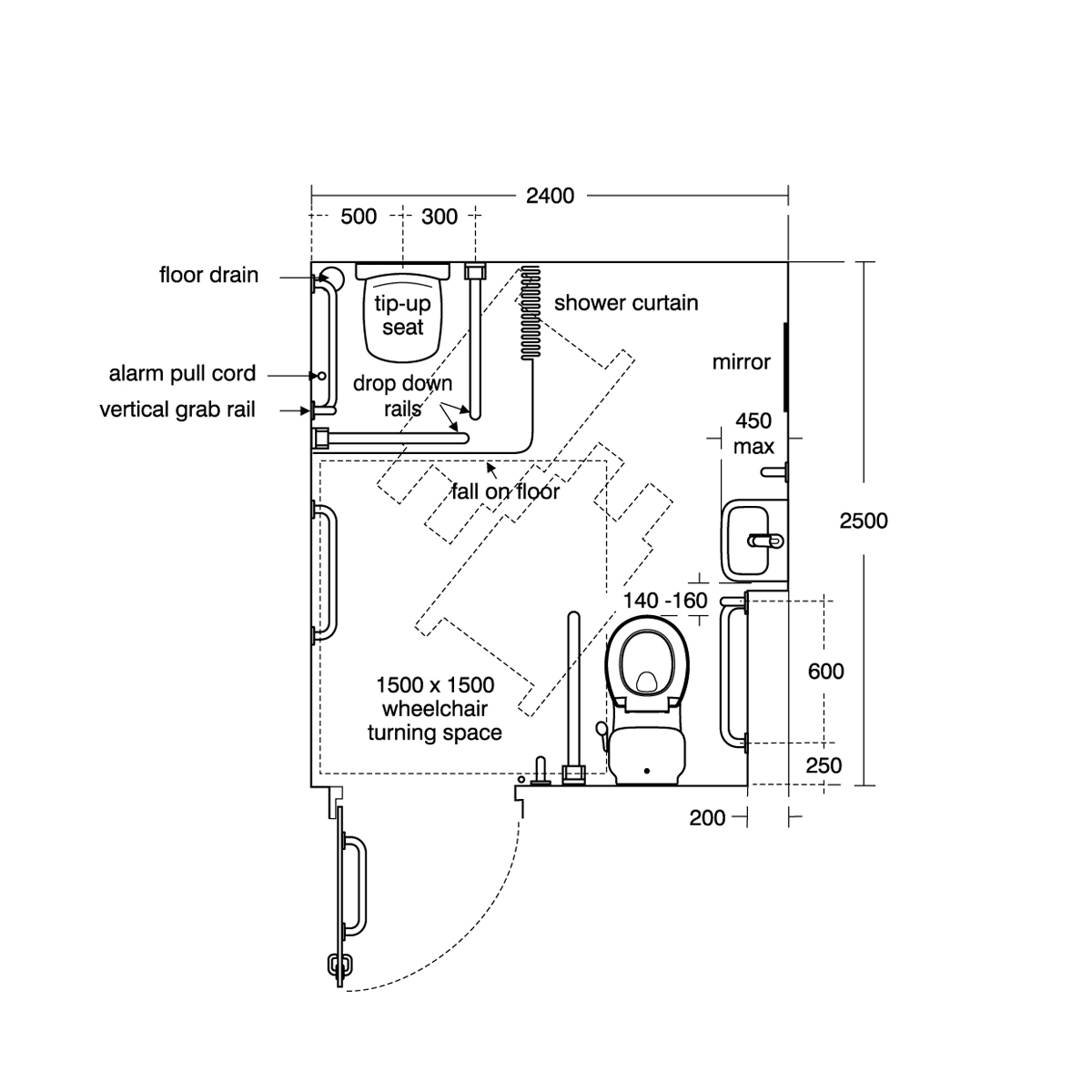 Doc M Shower Room Pack - Additional WC & Large Washbasin | Doc M Shower ...