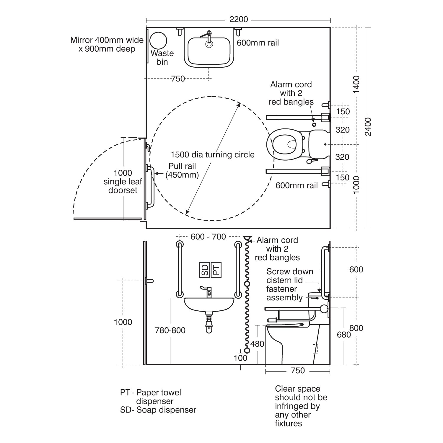 Doc M Contour 21+ Peninsular Care Pack | Doc M WC Rooms | Doc M Packs ...