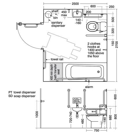 Doc M Bathroom - Individual Items | Doc M Bathrooms | Doc M Packs ...