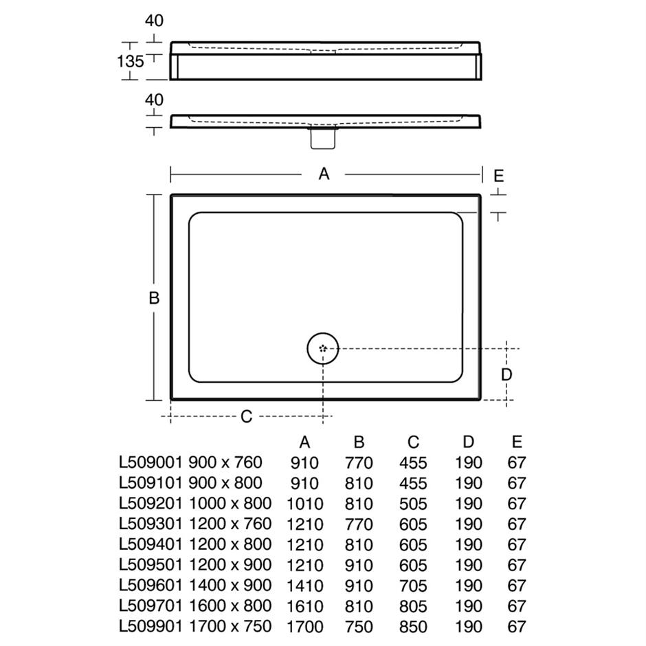 Shower Tray Sizes