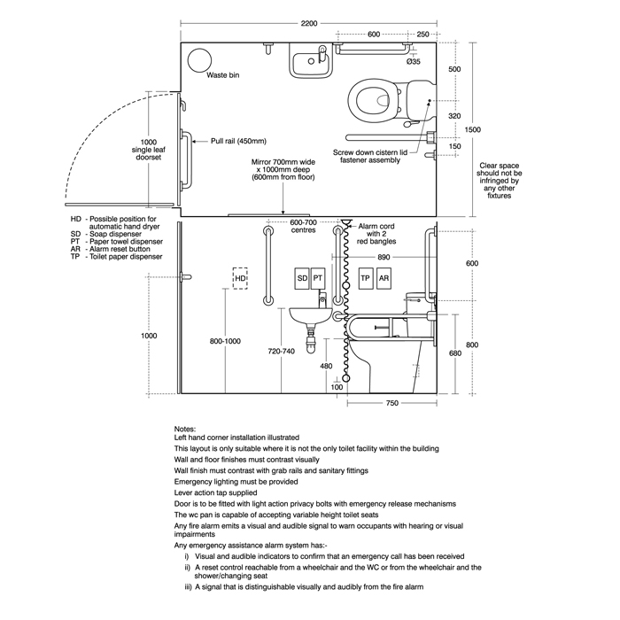 Doc M Contour 21+ Close Coupled - Individual Items | Doc M WC Rooms ...