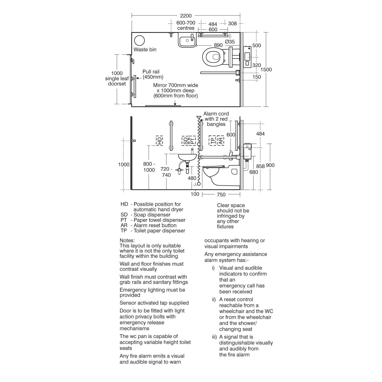 Doc M Sensorflow Wall Mounted - Individual Items | Doc M WC Rooms | Doc ...